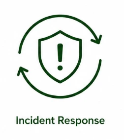 Incident Response